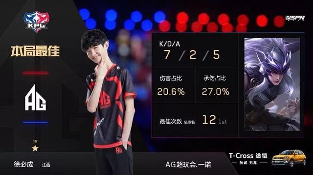 阵容