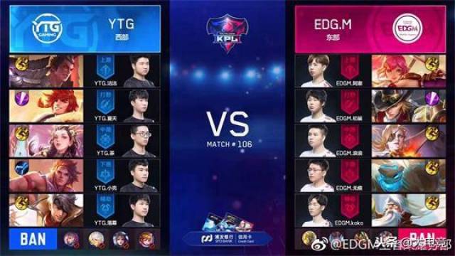 哈登的加盟