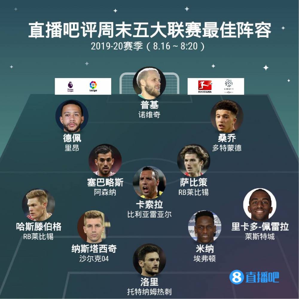 成为热门的